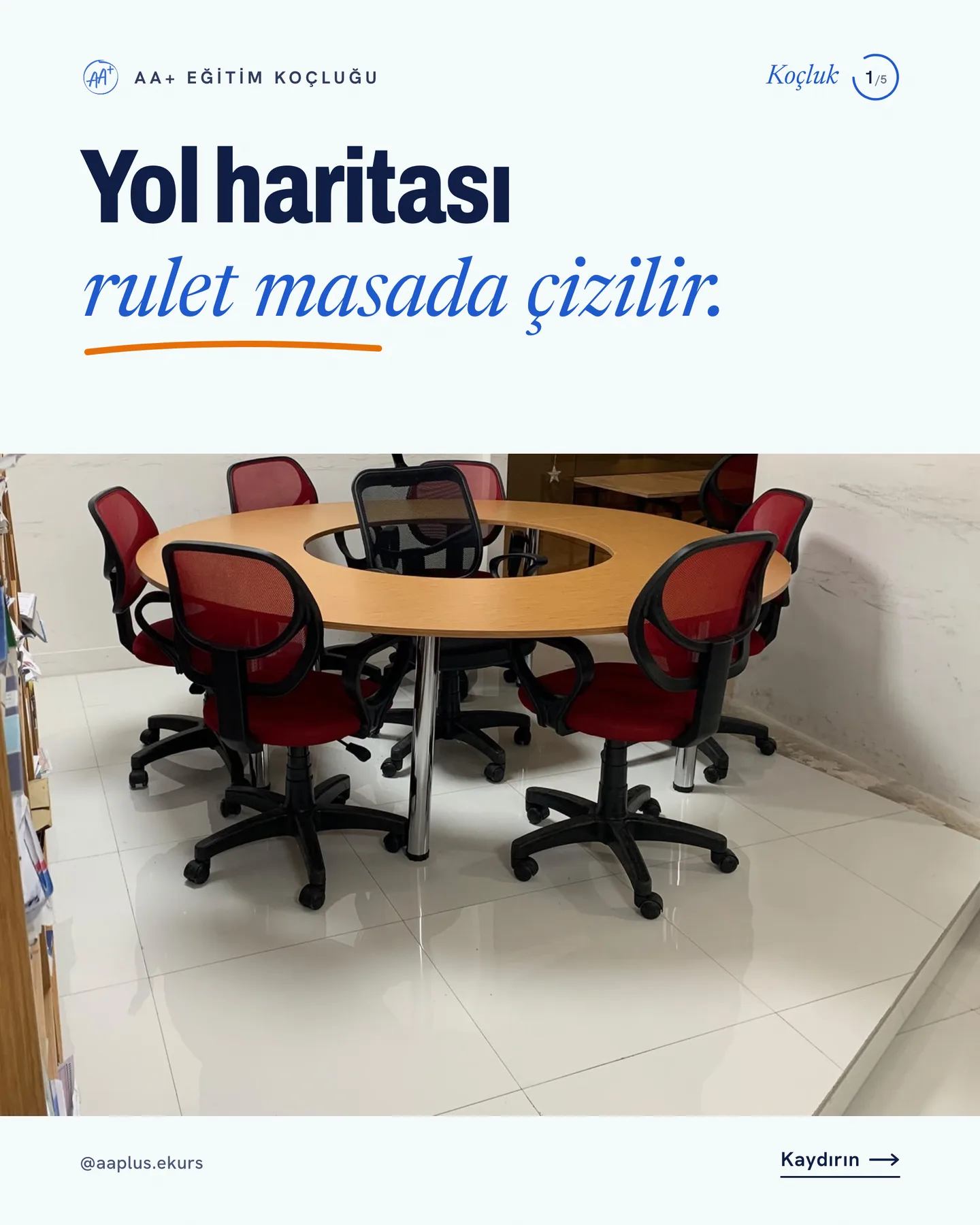 AA+ Eğitim Koçluğu kaydırmalı gönderi kapağı — "Yol haritası rulet masada çizilir", strateji masası