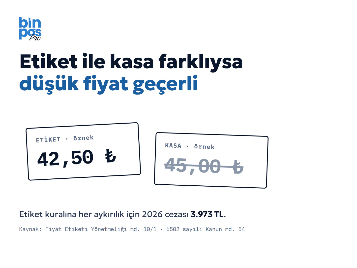 BinPos Pro Google İşletme Profili gönderi kartı — etiket ile kasa farklıysa düşük fiyat geçerli, örnek etiket ve kasa fiyatı
