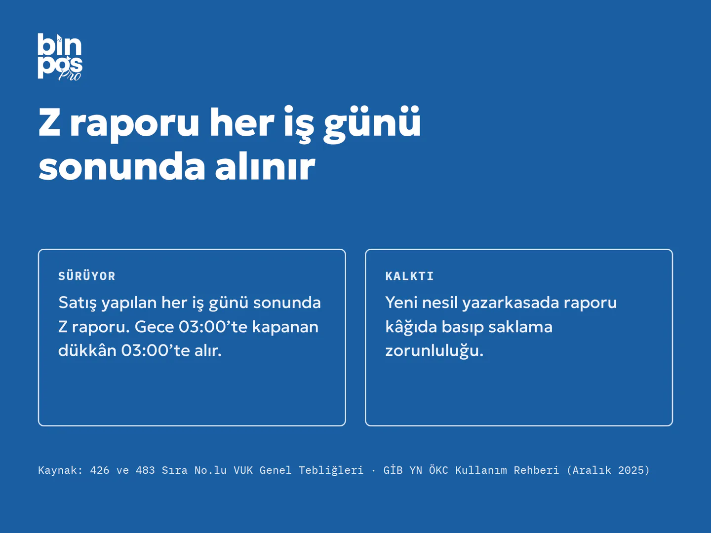 BinPos Pro Google İşletme Profili gönderi kartı — Z raporu her iş günü sonunda alınır