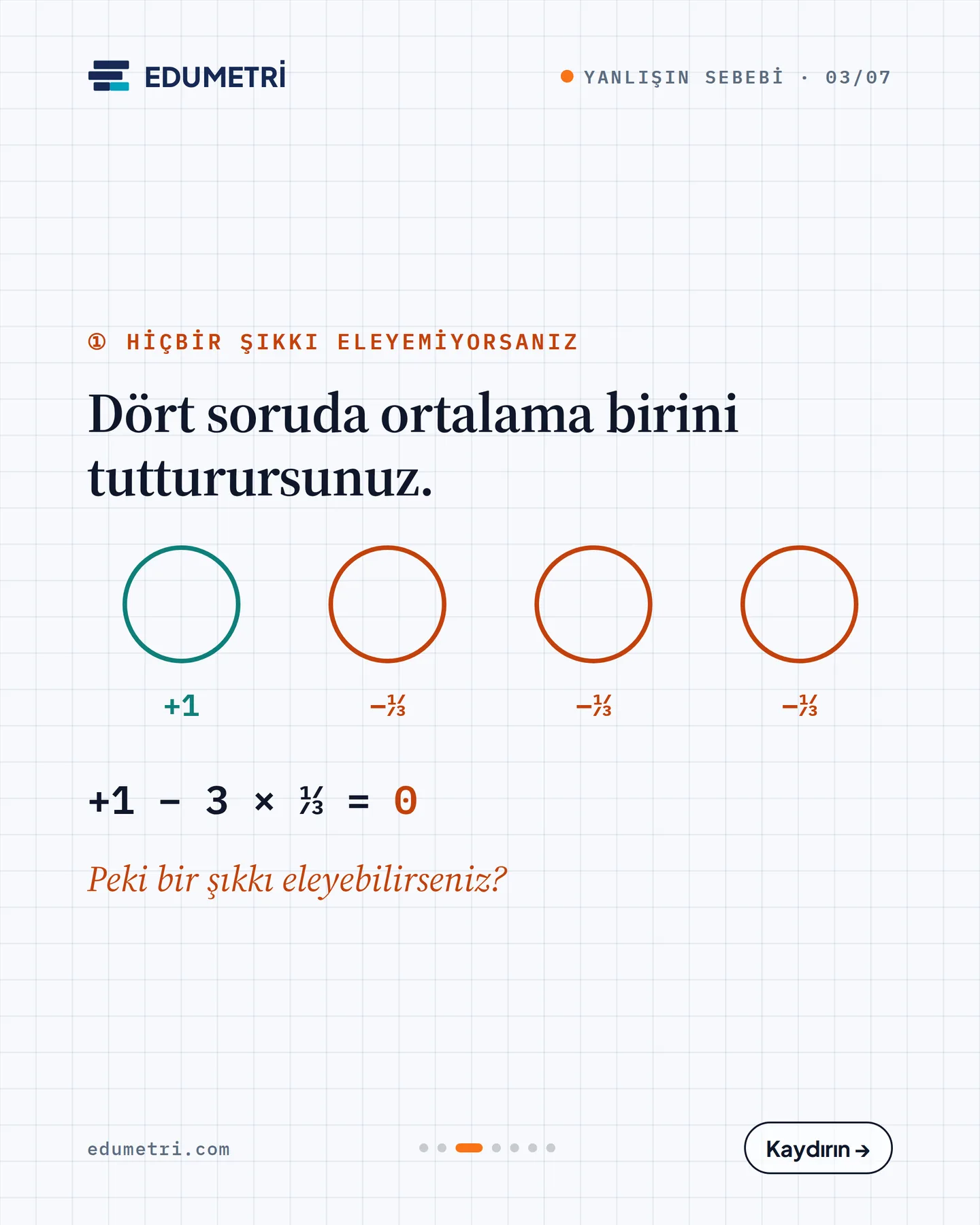 Edumetri "Emin değilim. İşaretleyeyim mi?" gönderisi 3. kart — hiçbir şıkkı eleyemiyorsanız dört soruda ortalama birini tutturursunuz, ortalama kazanç sıfır