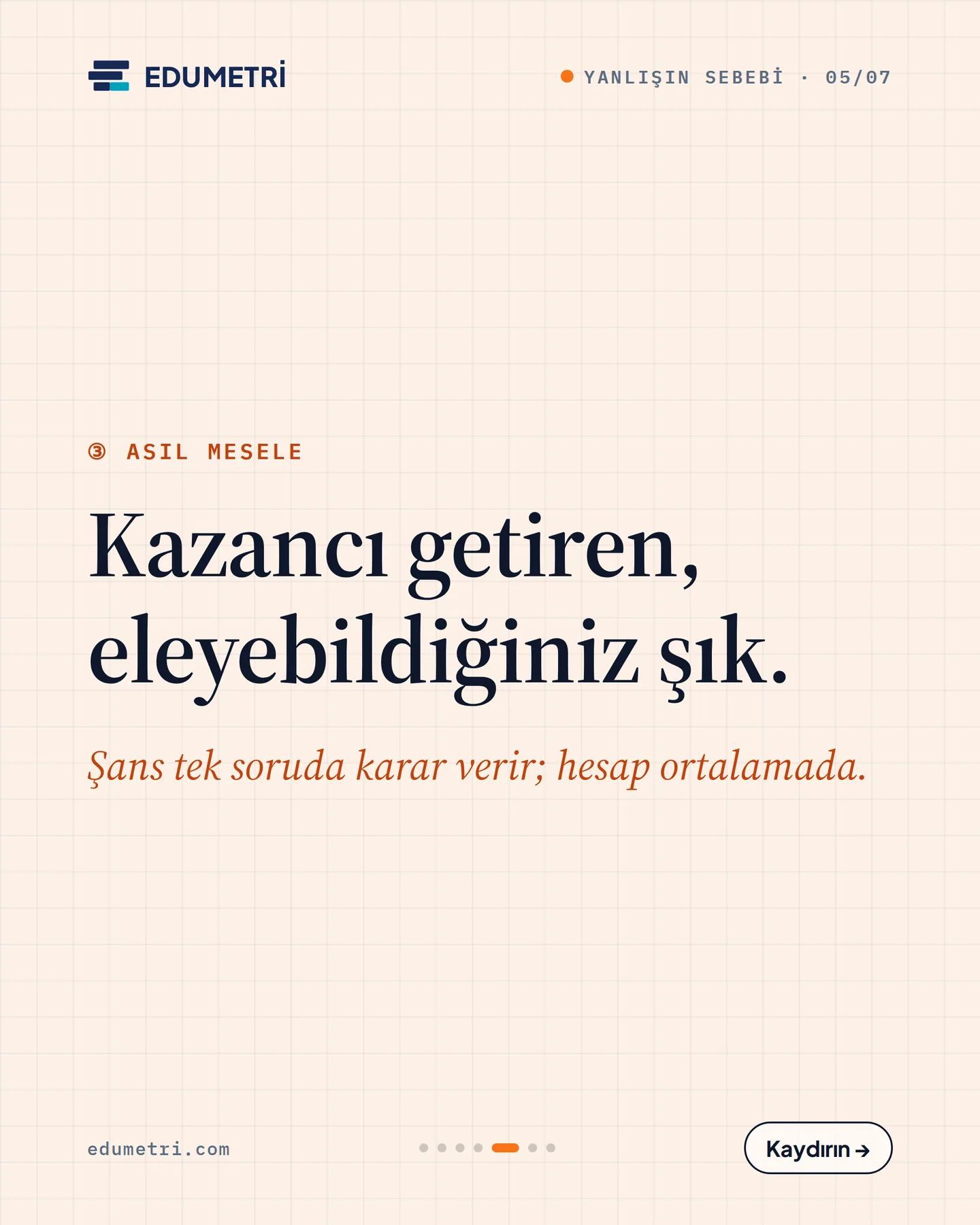 Edumetri "Emin değilim. İşaretleyeyim mi?" gönderisi 5. kart — kazancı getiren, eleyebildiğiniz şık; şans tek soruda karar verir, hesap ortalamada