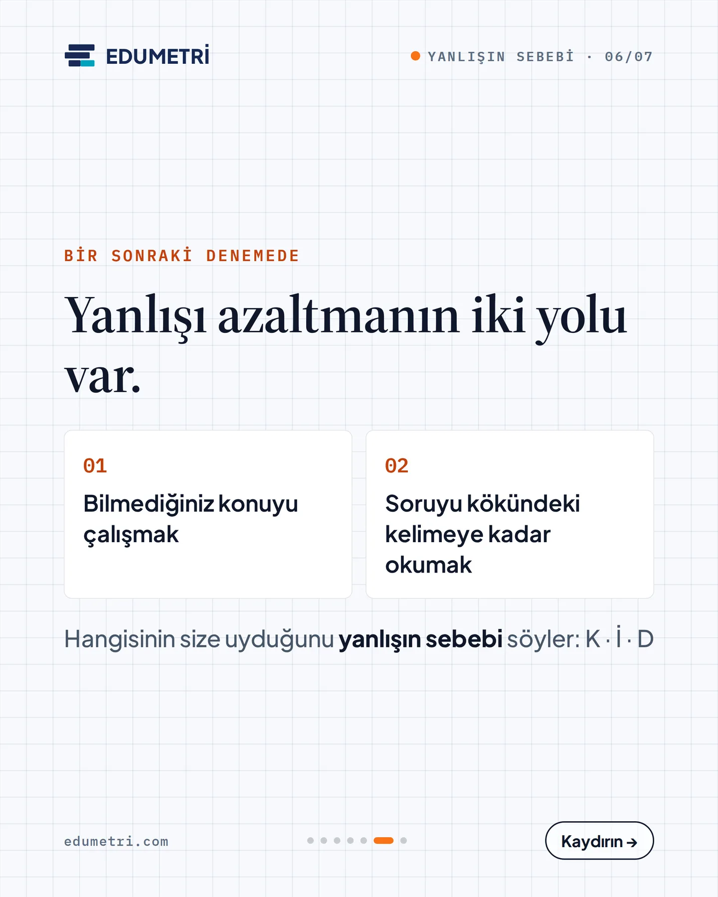 Edumetri "14 doğru, 6 yanlış. Kaç net?" gönderisi 6. kart — yanlışı azaltmanın iki yolu: konuyu çalışmak ya da soruyu kökündeki kelimeye kadar okumak