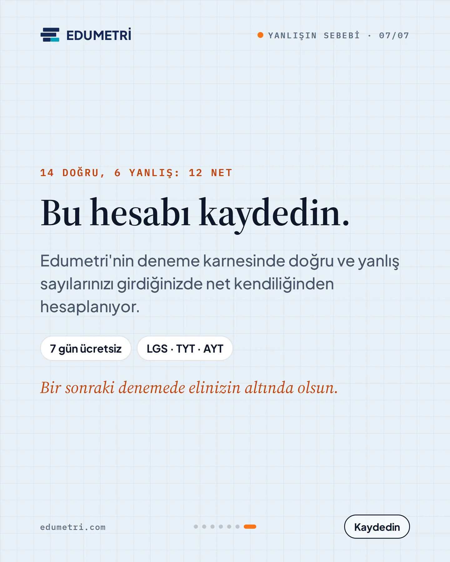 Edumetri "14 doğru, 6 yanlış. Kaç net?" gönderisi 7. kart — bu hesabı kaydedin, Edumetri deneme karnesinde net kendiliğinden hesaplanıyor