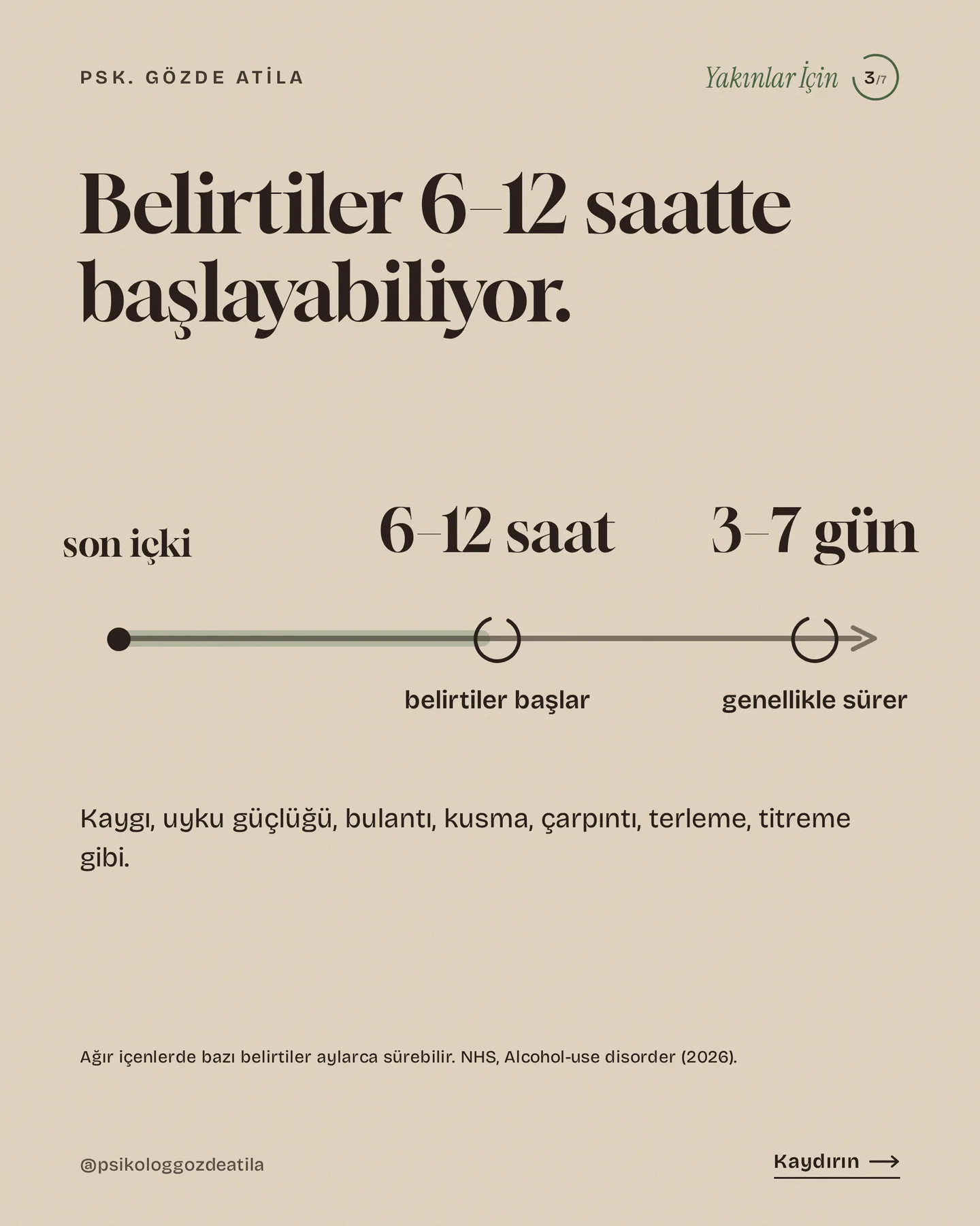 Gözde Atila "Evde alkol bırakmak güvenli mi?" gönderisi 3. kart — son içkiden sonra belirtilerin başladığı ve sürdüğü zaman çizelgesi