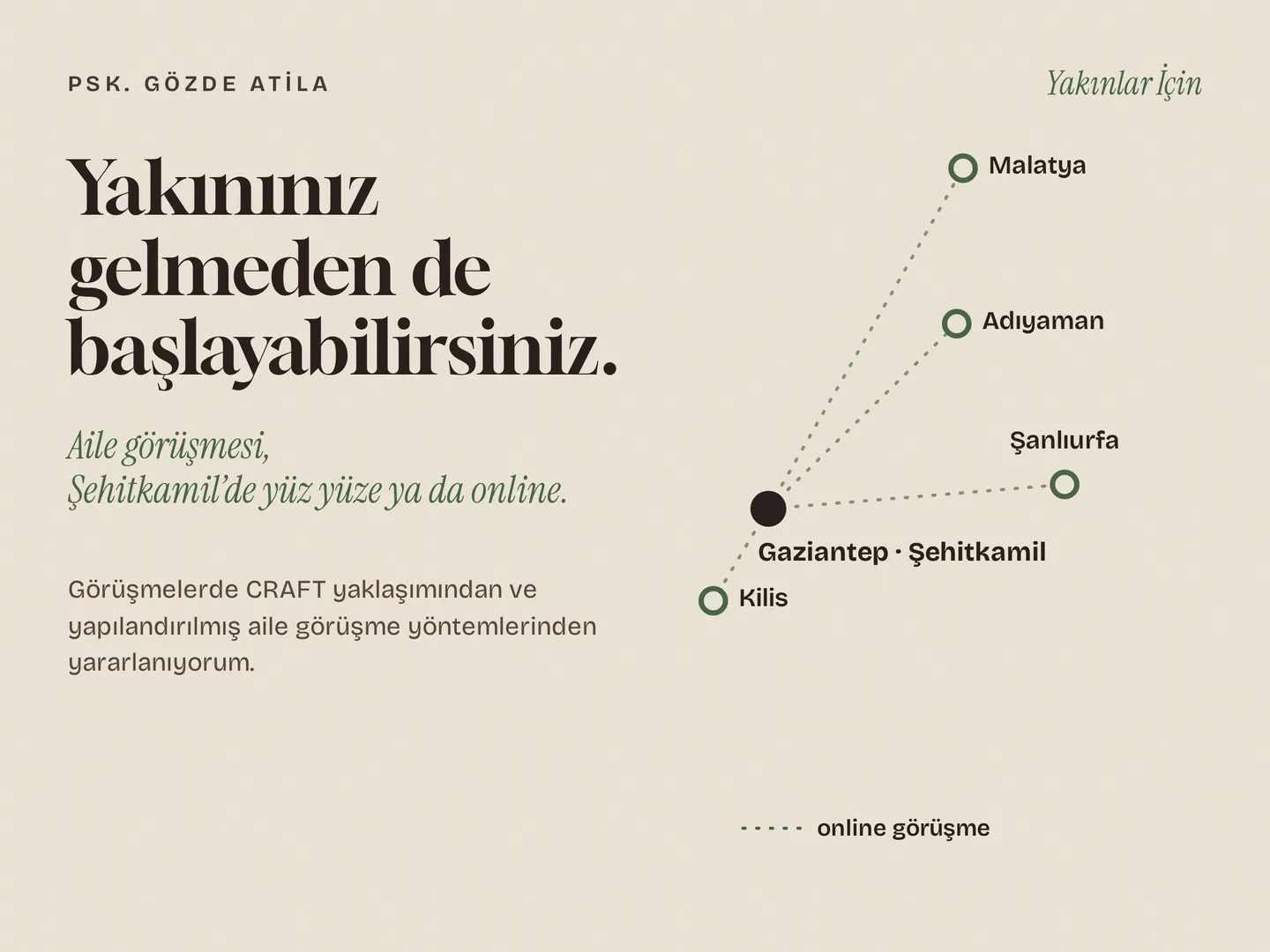 Gözde Atila Google İşletme Profili gönderi kartı — yakınınız gelmeden de başlayabilirsiniz, online görüşme haritası