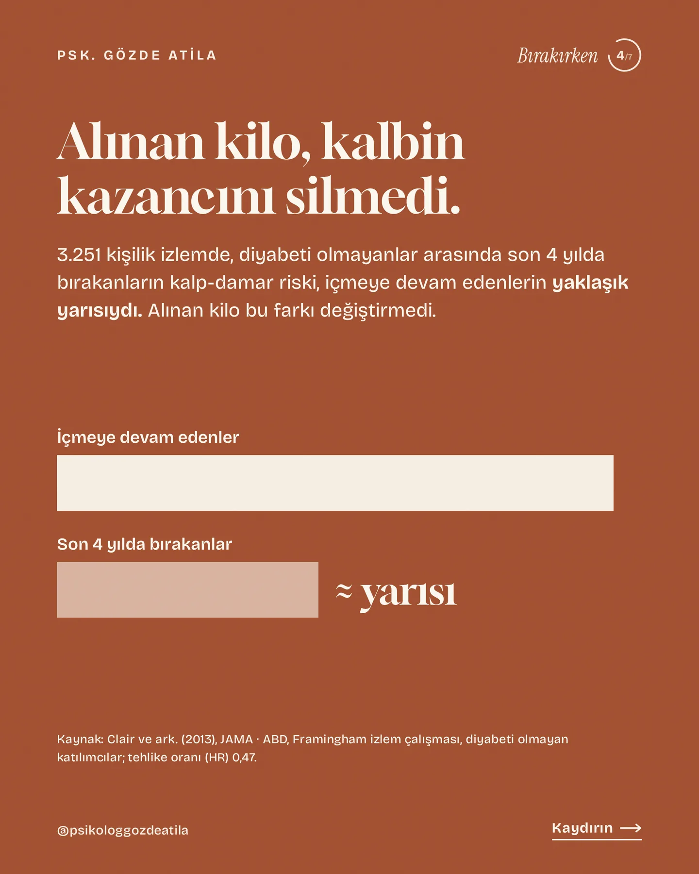 Gözde Atila "Sigarayı bırakınca kilo alınır mı?" gönderisi 4. kart — bırakanlarda kalp-damar riskinin içmeye devam edenlerin yaklaşık yarısı olduğunu gösteren çubuklar