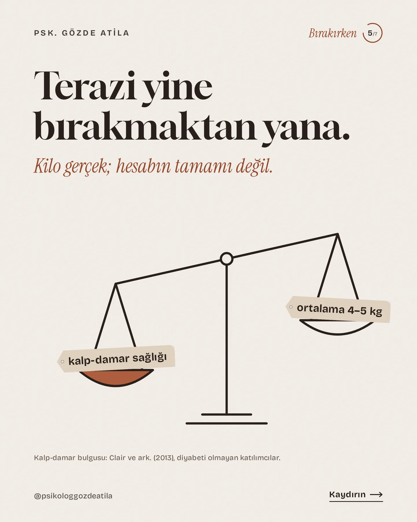 Gözde Atila "Sigarayı bırakınca kilo alınır mı?" gönderisi 5. kart — kalp kefesine inmiş çizgi terazi: terazi yine bırakmaktan yana