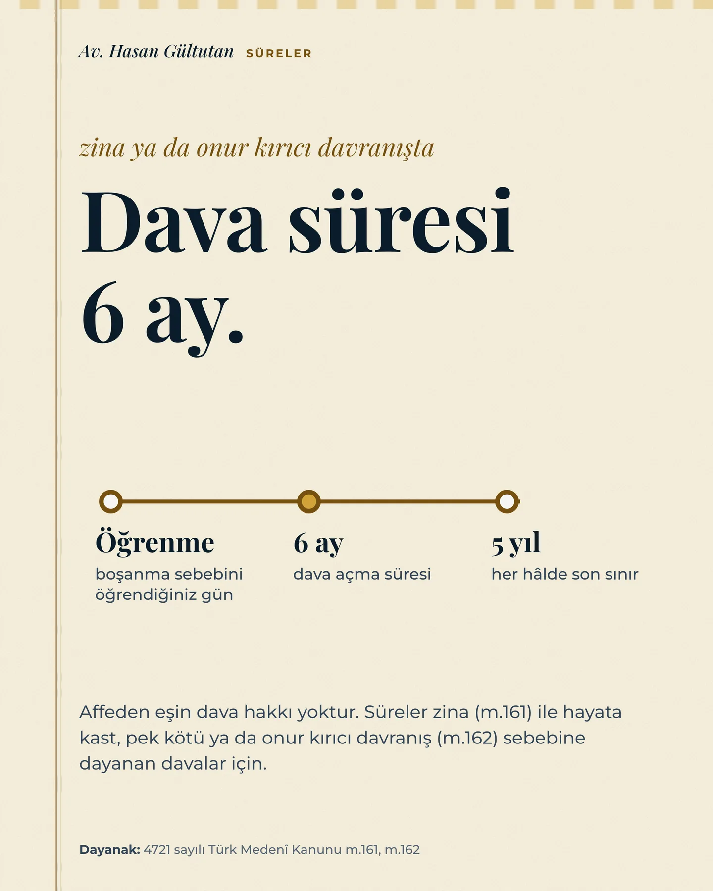 Av. Hasan Gültutan Instagram gönderisi — boşanmada dava süresi 6 ay