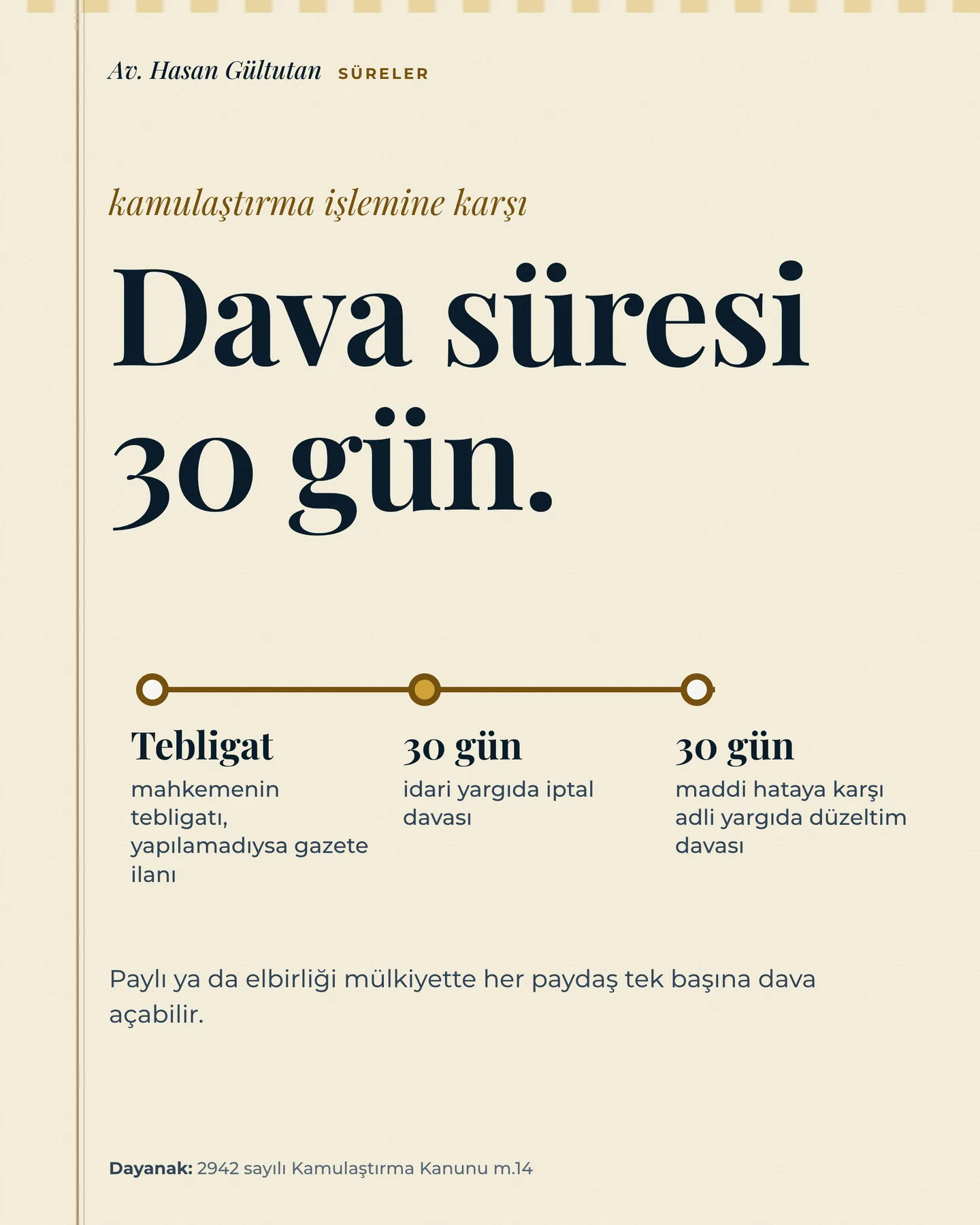 Av. Hasan Gültutan Instagram gönderisi — kamulaştırma işlemine karşı 30 gün