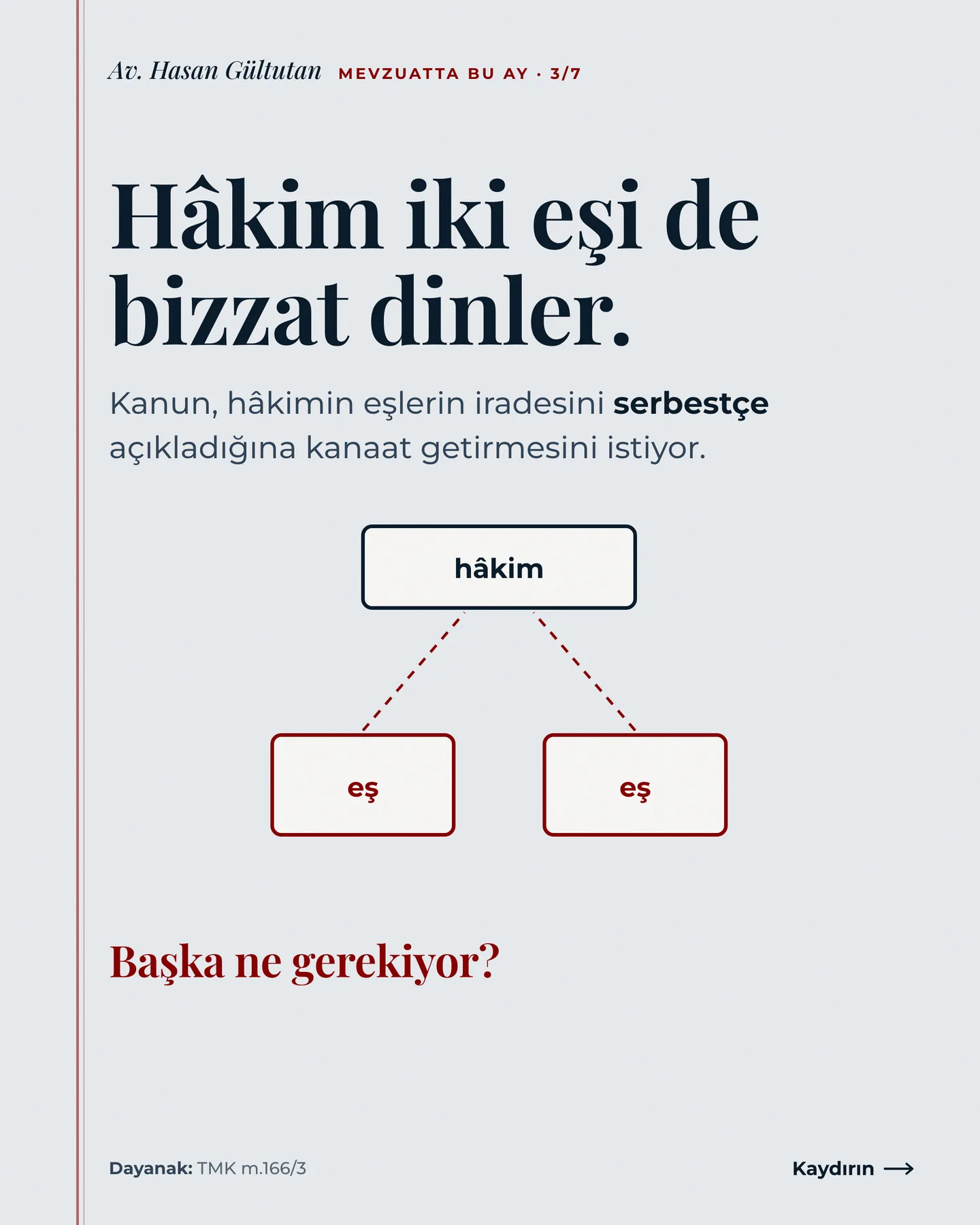 Av. Hasan Gültutan Instagram gönderisi — anlaşmalı boşanma için ne gerekiyor carousel'i, 3. kart