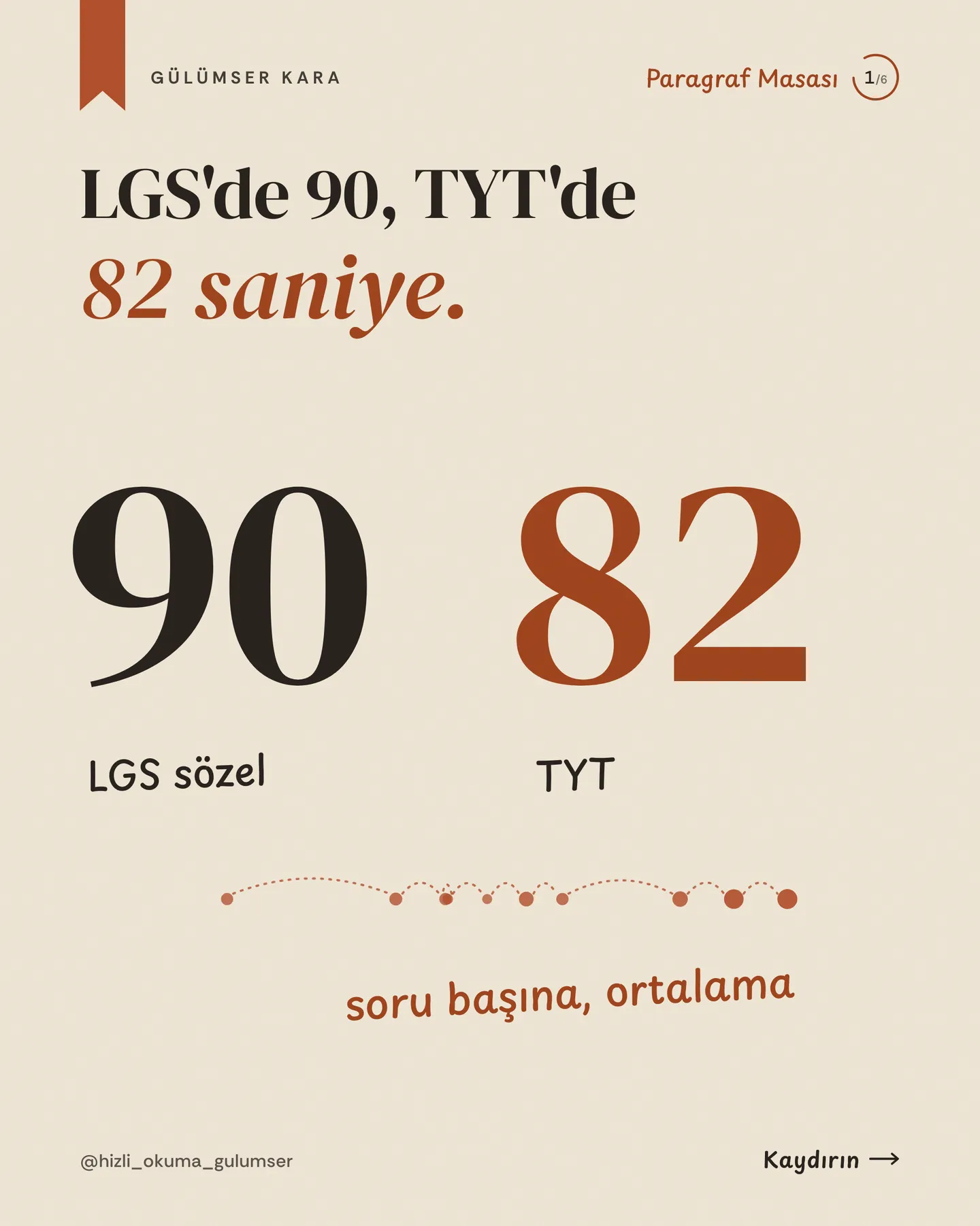 Hızlı Okuma Gülümser Instagram gönderisi — soru başına süre carousel'i, 1. kart
