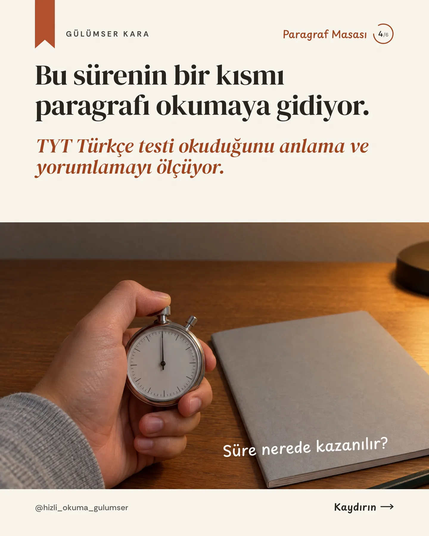 Hızlı Okuma Gülümser Instagram gönderisi — soru başına süre carousel'i, 4. kart