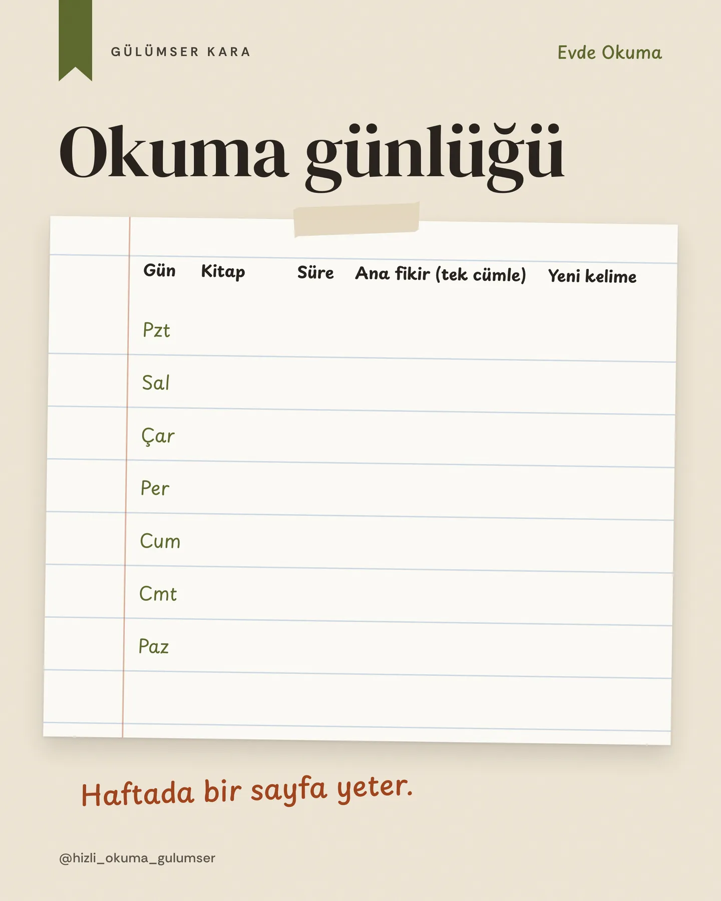 Hızlı Okuma Gülümser Instagram gönderisi — okuma günlüğü