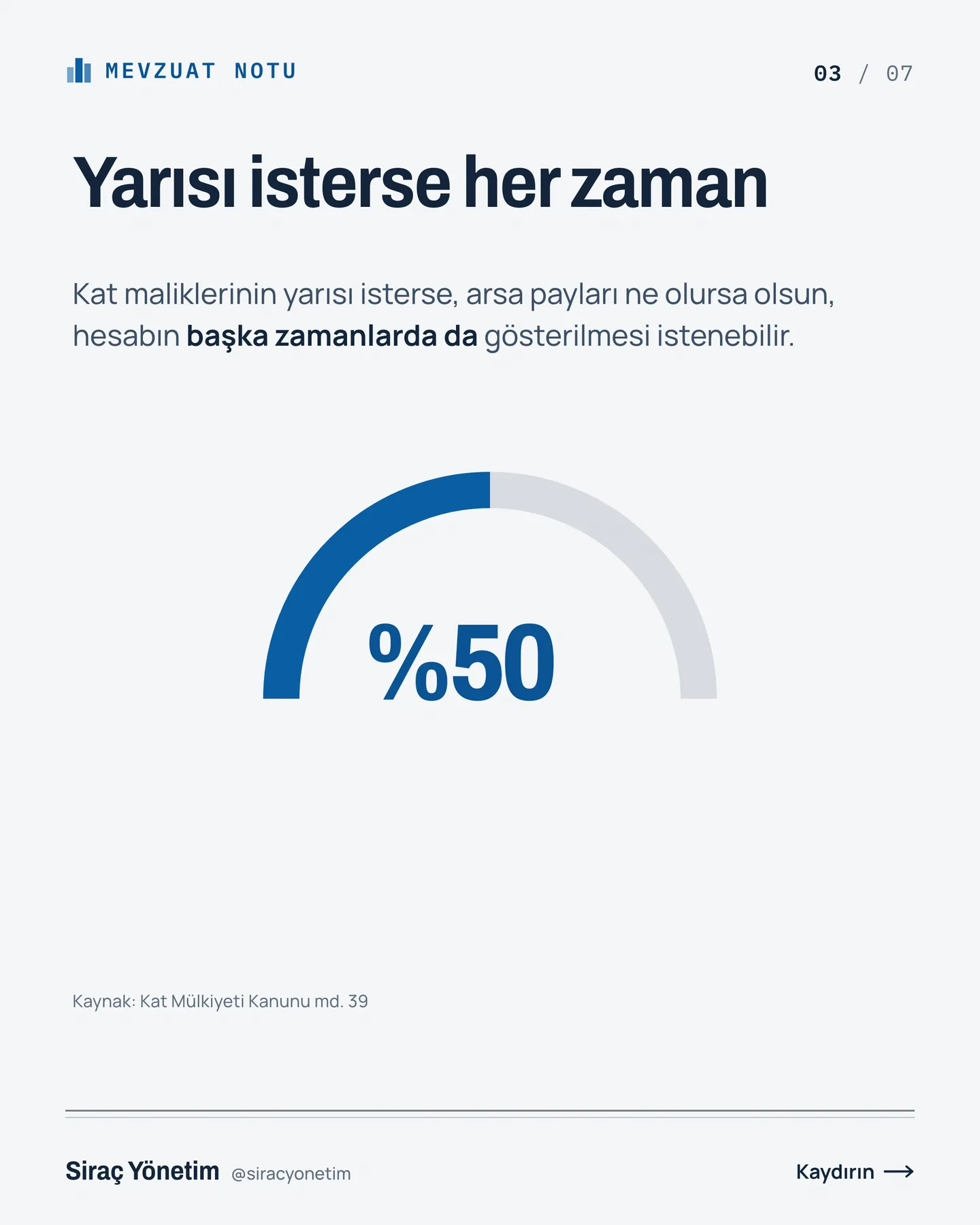 Siraç Yönetim Instagram gönderisi — yönetimin hesabı ocakta verilir carousel'i, 3. kart