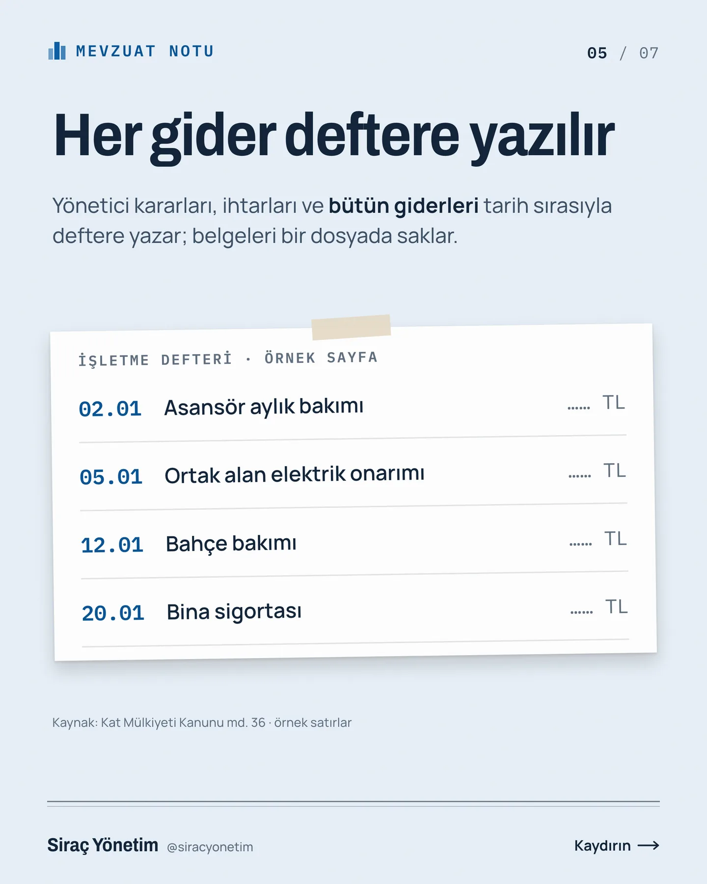 Siraç Yönetim Instagram gönderisi — yönetimin hesabı ocakta verilir carousel'i, 5. kart