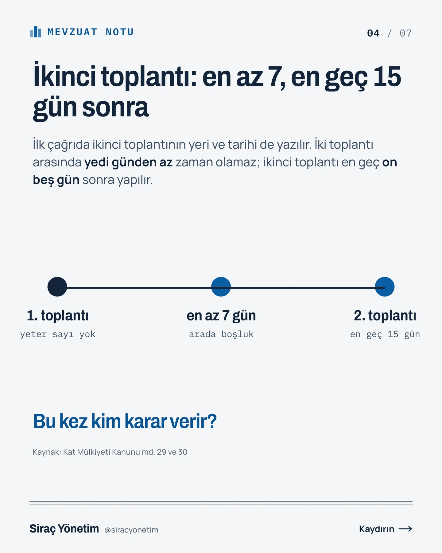 Siraç Yönetim Instagram gönderisi — genel kurula gelmezseniz ne olur carousel'i, 4. kart