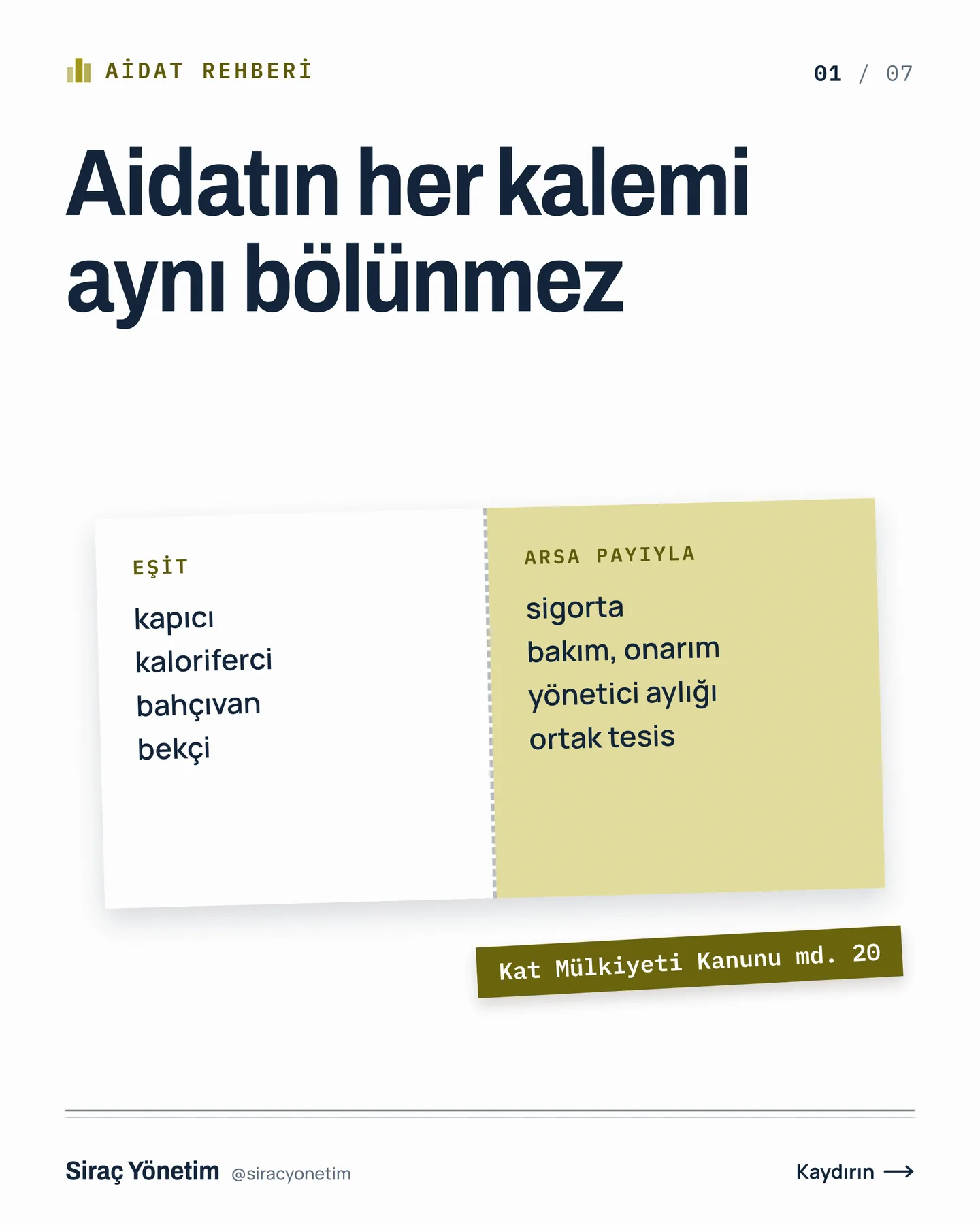 Siraç Yönetim Instagram gönderisi — aidatın her kalemi aynı bölünmez carousel'i, 1. kart