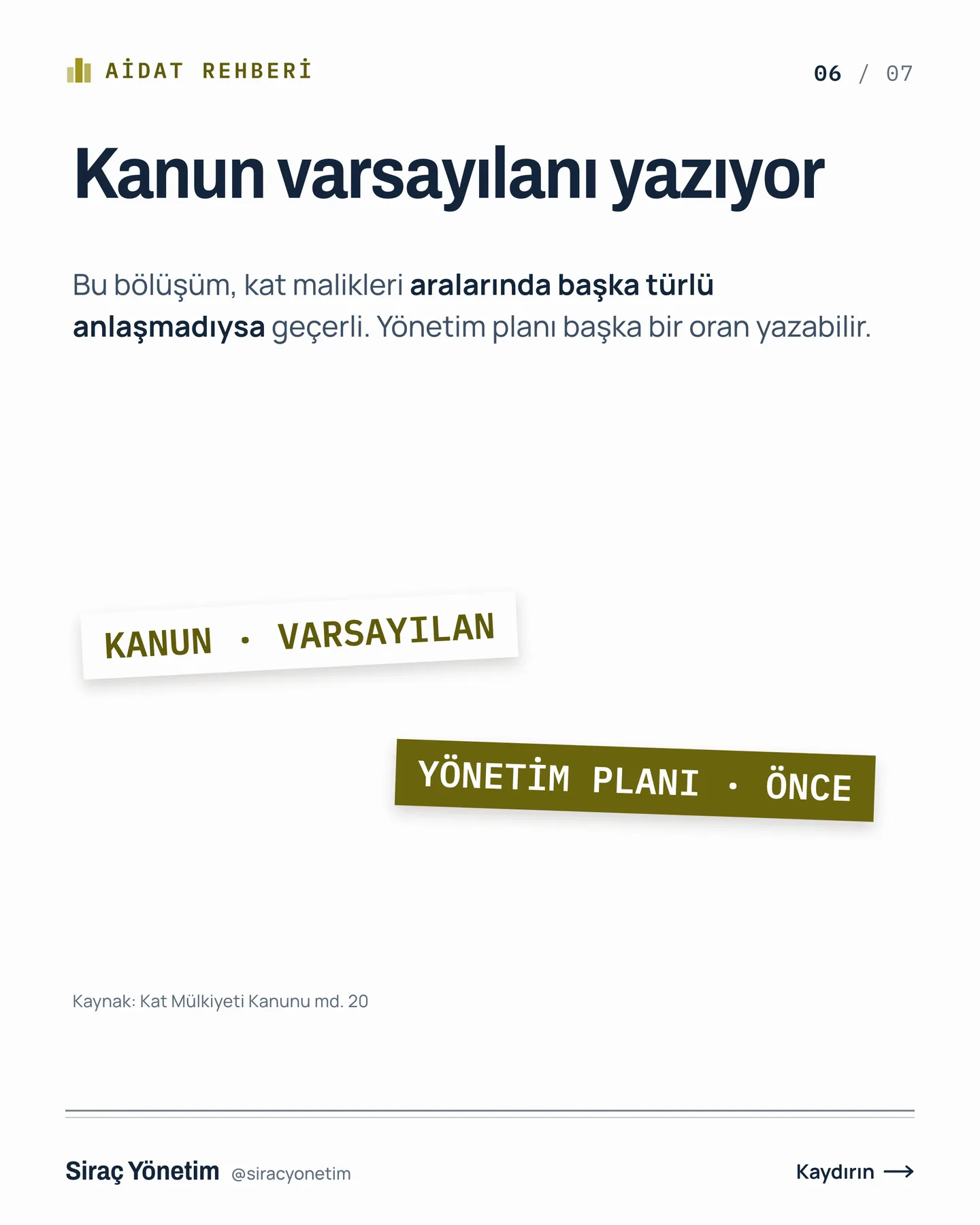 Siraç Yönetim Instagram gönderisi — aidatın her kalemi aynı bölünmez carousel'i, 6. kart