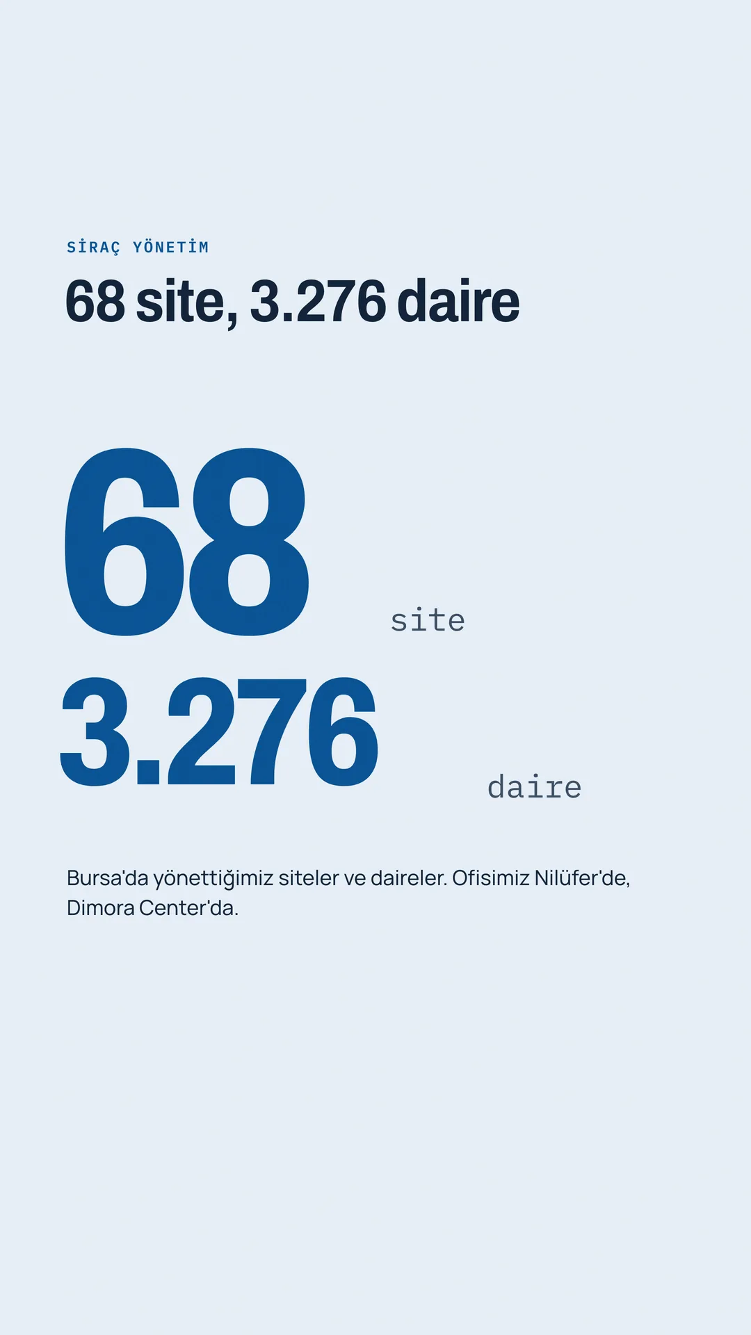Siraç Yönetim Instagram hikâyesi — 68 site, 3.276 daire