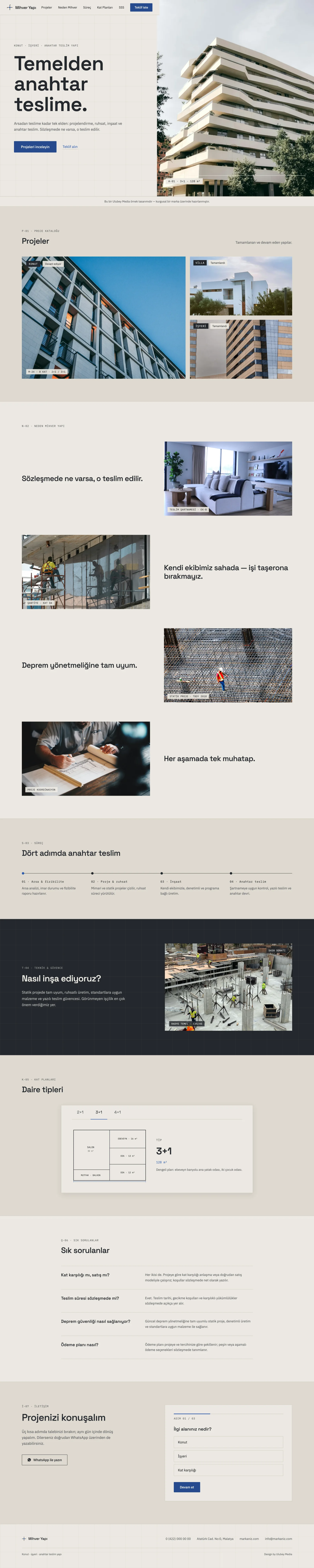 Ana sayfanın tamamı İnşaat firması web sitesi ana sayfasının tamamı — projeler, süreç, kat planları ve teklif formu bölümleri