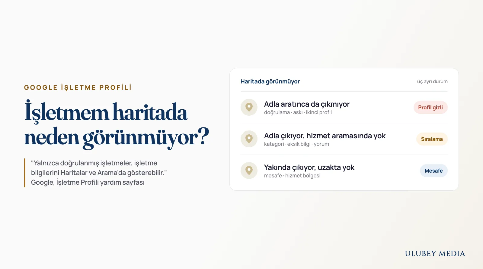 Google Haritalarda işletmem görünmüyor: adla aratınca da çıkmayan, adla çıkıp hizmet aramasında çıkmayan ve yakında çıkıp uzakta çıkmayan profil arasındaki farkı gösteren kart, Ulubey Media