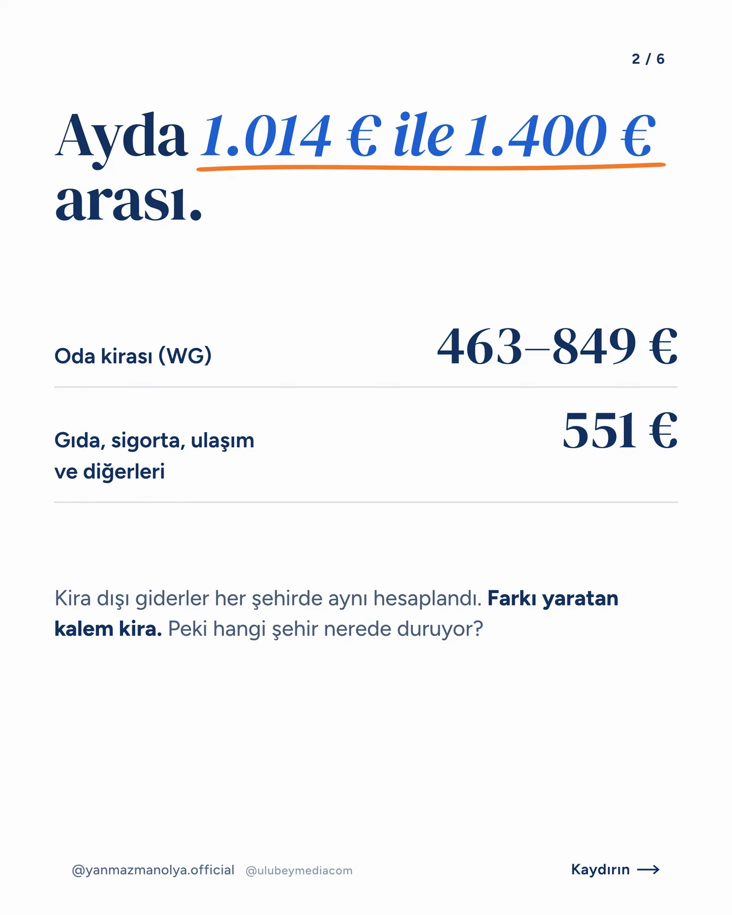 Manolya Itır Yanmaz Instagram gönderisi — Almanya'da öğrenci ayda kaça yaşar carousel'i, 2. kart