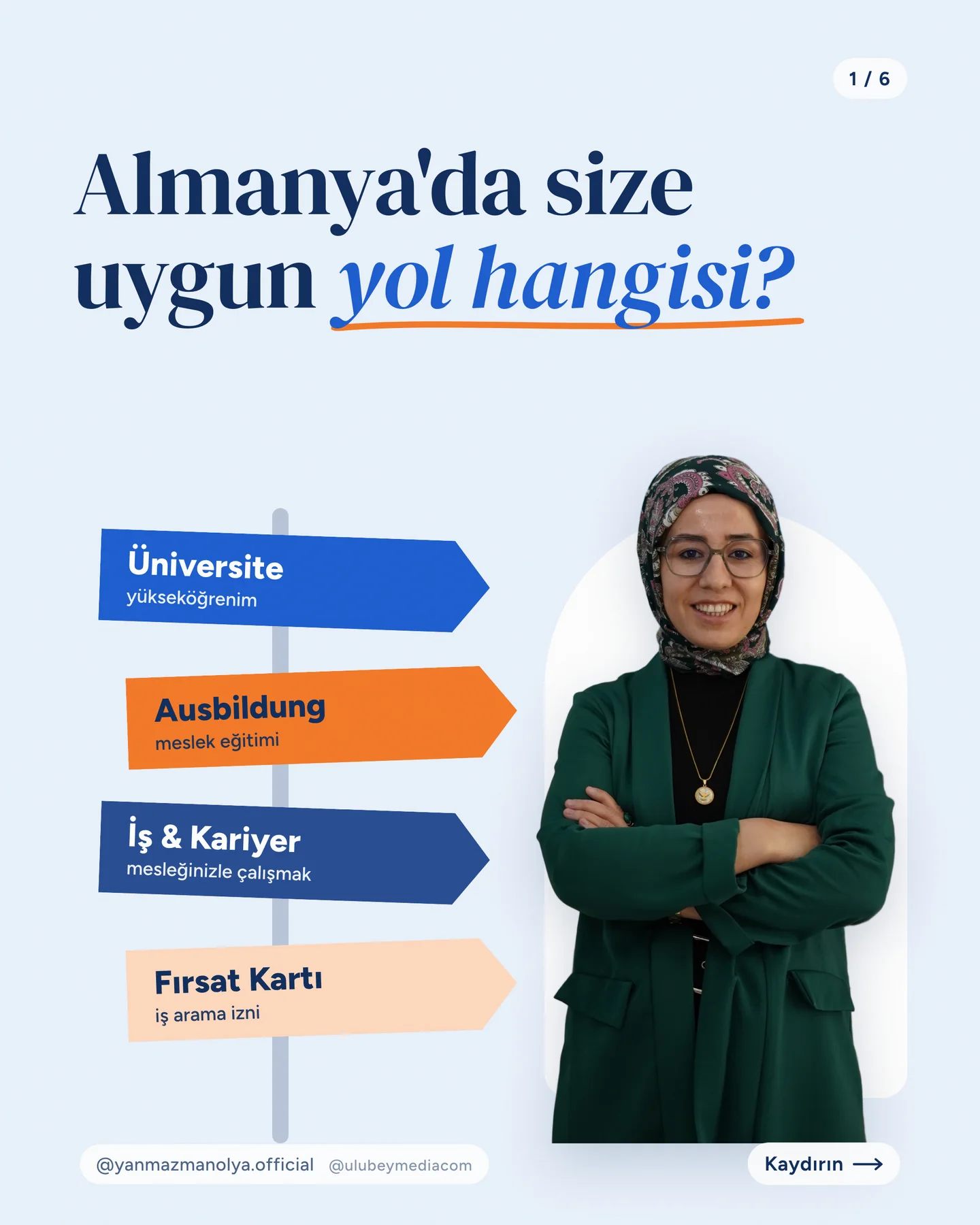 Manolya Itır Yanmaz Instagram gönderisi — size uygun yol hangisi carousel'i, 1. kart