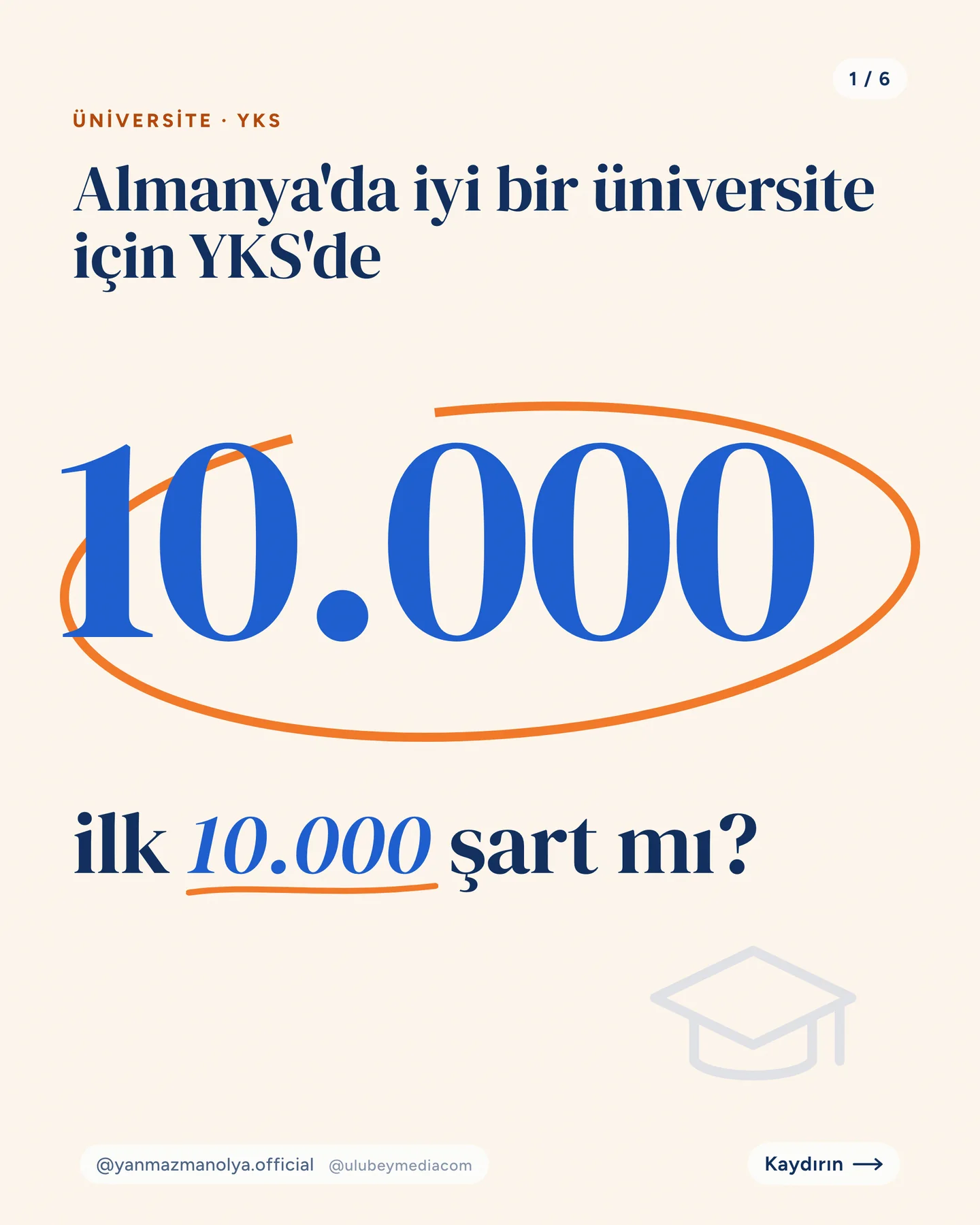 Manolya Itır Yanmaz Instagram gönderisi — ilk 10.000 şart mı carousel'i, 1. kart